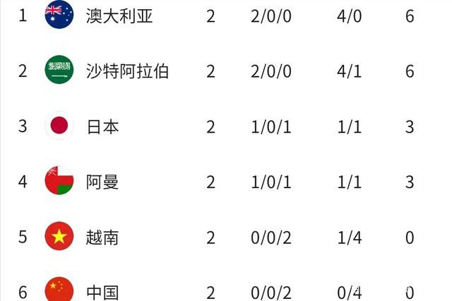 色婷婷综合久久久中文字幕